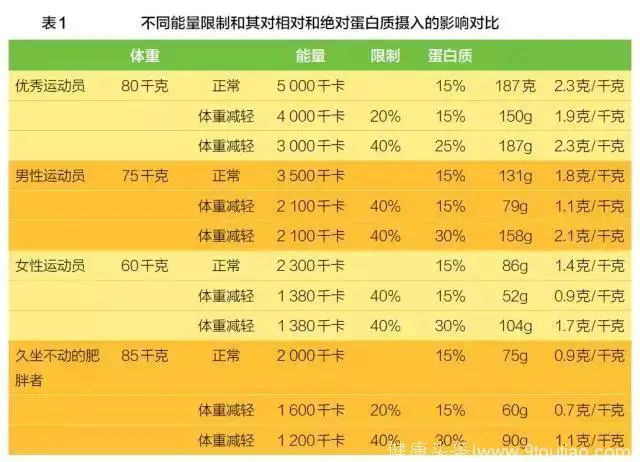 如何借助专业篮球教练提升个人声誉_0